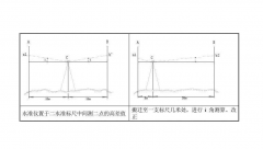 如何降低沉降觀測誤差