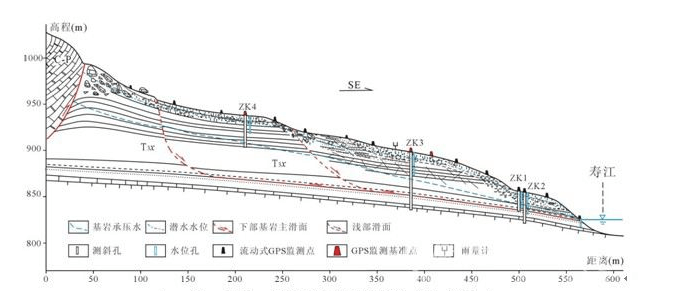 滑坡變形監測布設圖