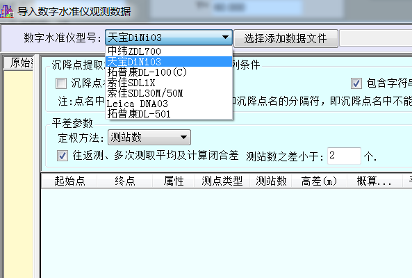 各種儀器數據