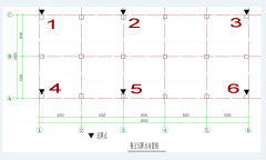 不同工程建筑物變形觀測點的布設