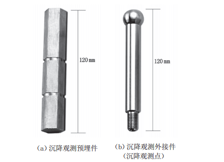 新型觀測點(diǎn)