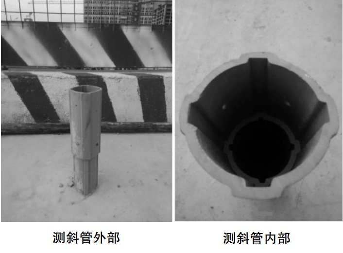 測斜管外部和測斜管內(nèi)部