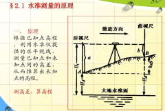 沉降觀測怎么平差