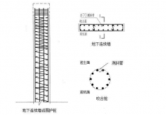 測(cè)斜管埋設(shè)深度多少合適