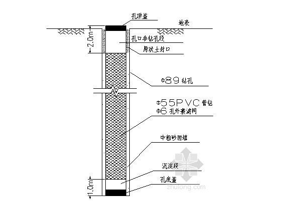 觀測井構(gòu)造示意圖