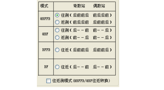 測(cè)量模式選擇