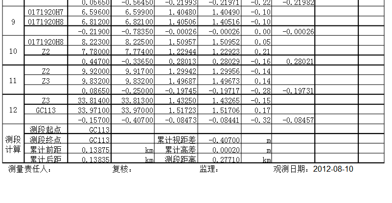 電子水準測量記錄手簿